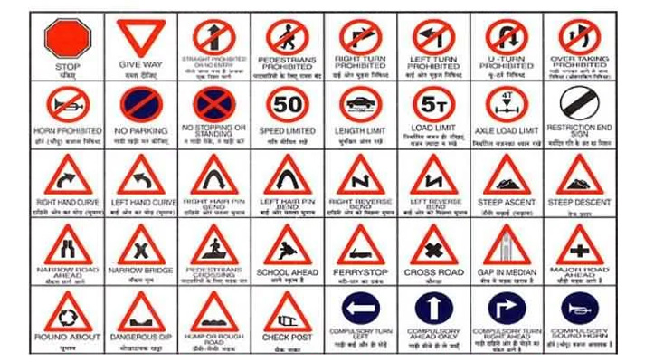 Traffic Signs in Maharashtra